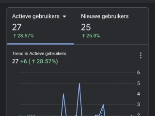 Screenshot_20230530_012855_Analytics