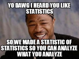 meme-statistics-xhibit-yo-dawg